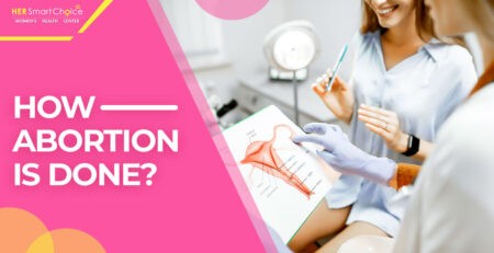 how abortion is done
