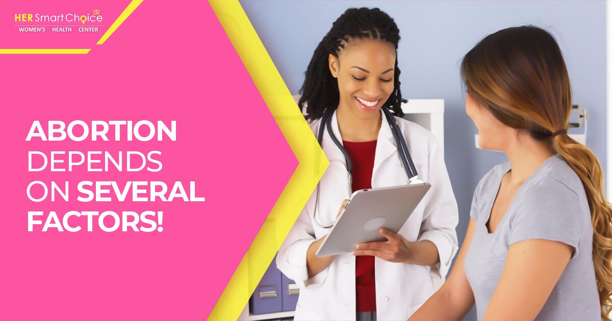 Abortion Factors