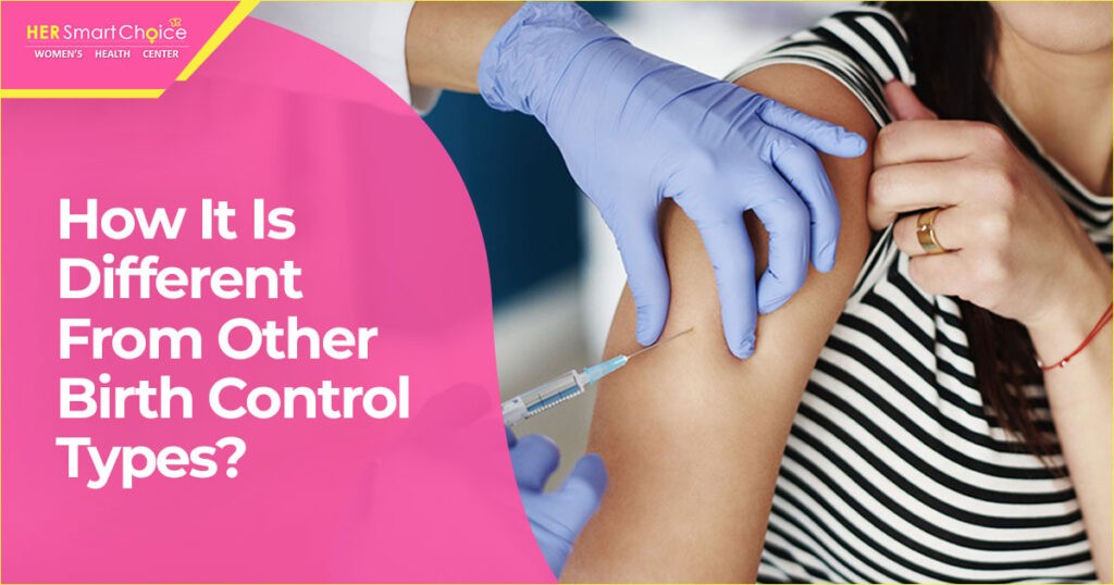 birth control options