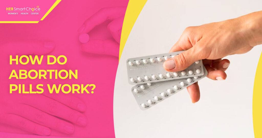how abortion pills work