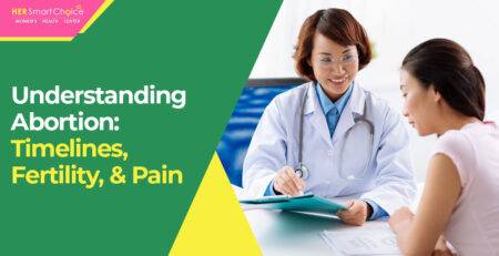 understanding abortion