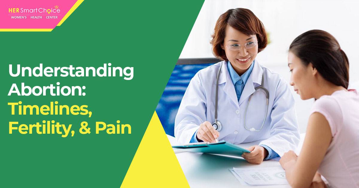 understanding abortion