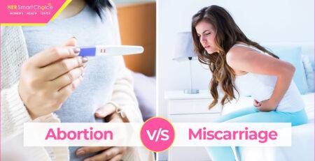 abortion vs miscarriage