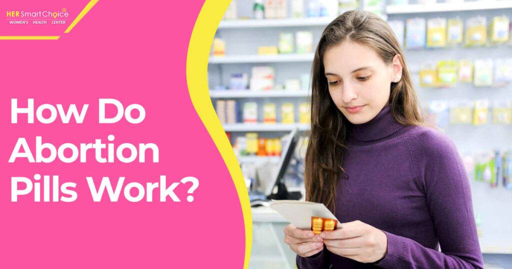 how do abortion pills work