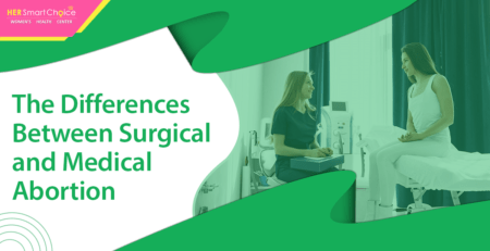 Understanding Surgical and Medical Abortion