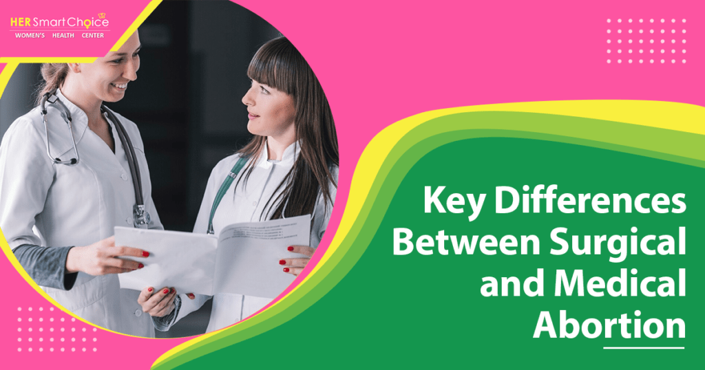 Surgical and Medical Abortion