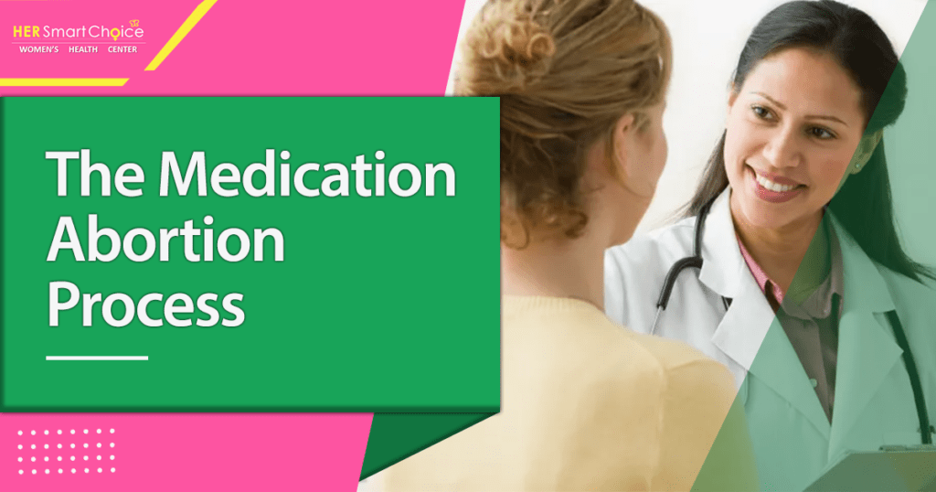 Choosing Medical Abortion