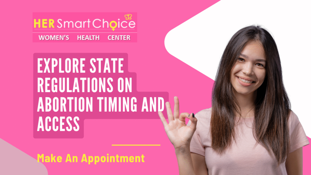 Explore State Regulations on Abortion Timing and Access