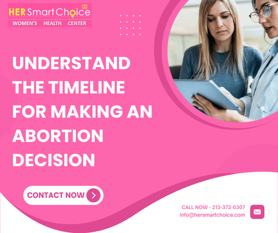 Understand the Timeline for Making an Abortion Decision