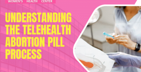 Understanding the Telehealth Abortion Pill Process