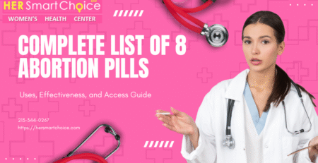 Complete List of 8 Abortion Pills