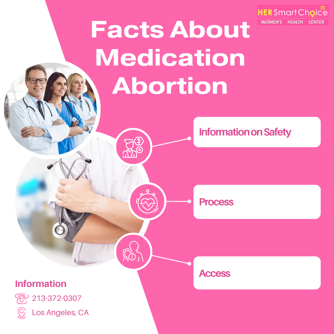 Facts About Medication Abortion