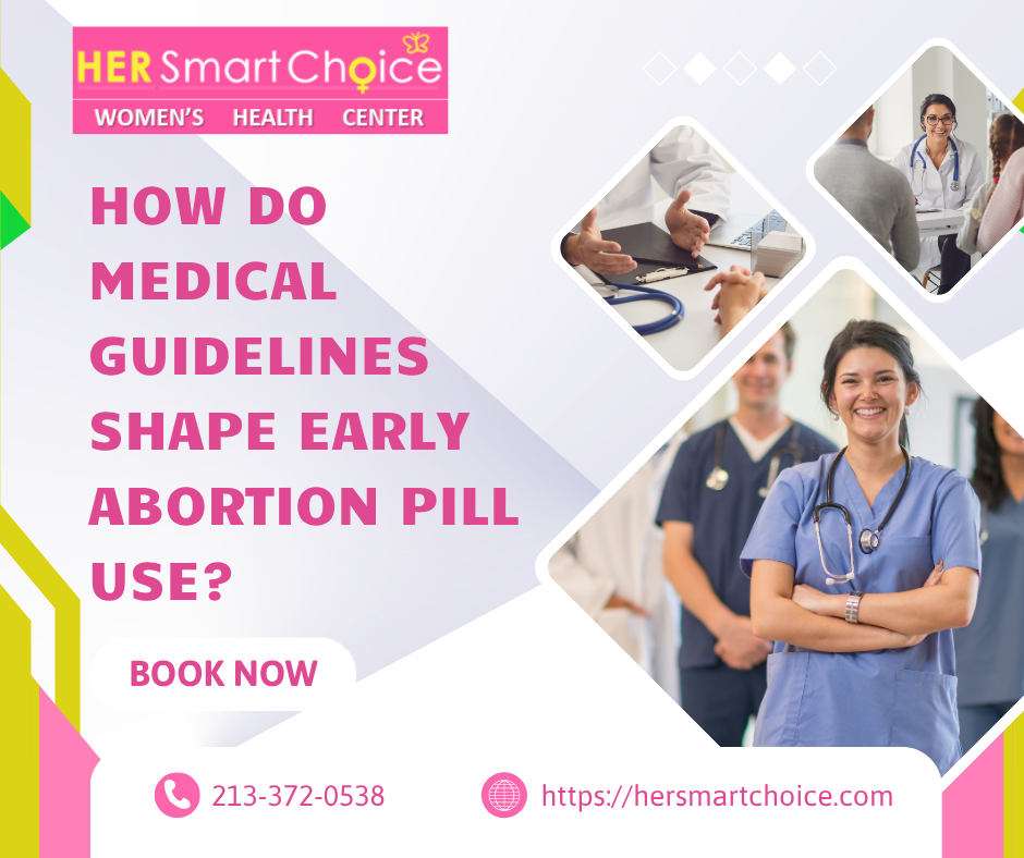 How Do Medical Guidelines Shape Early Abortion Pill Use