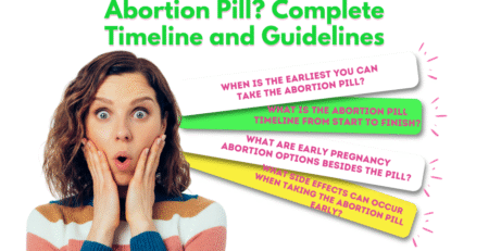 How Early Can You Take an Abortion Pill Complete Timeline and Guidelines