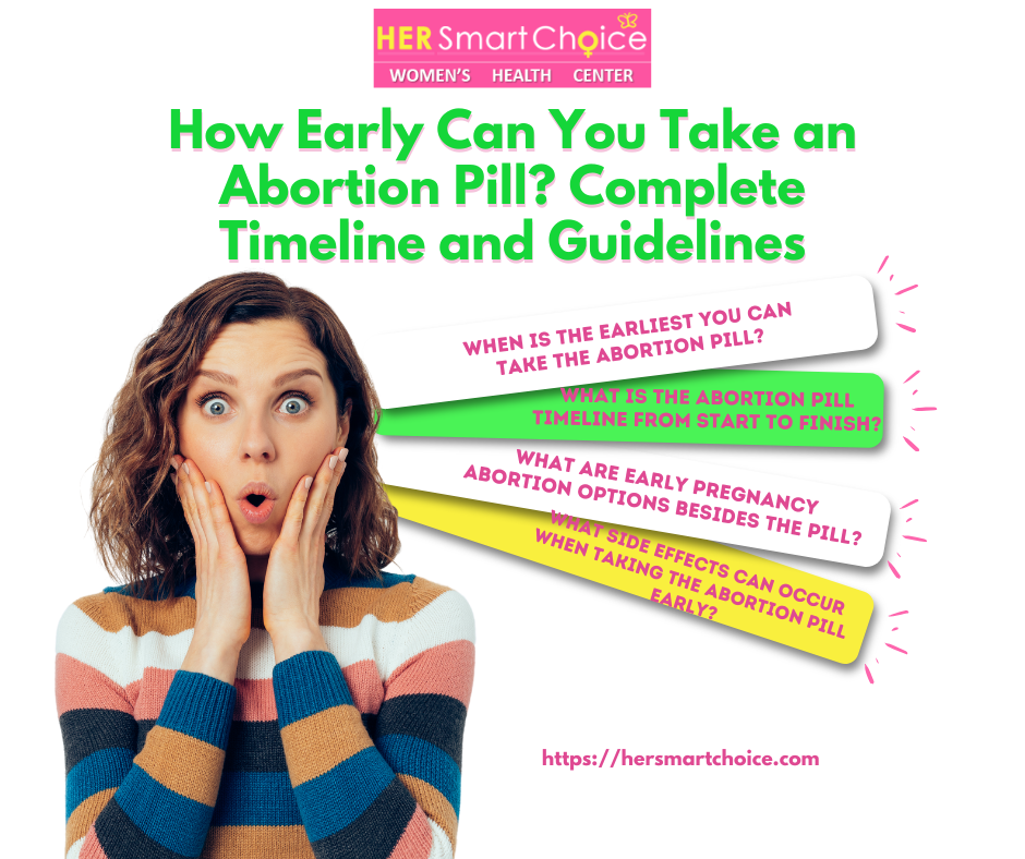 How Early Can You Take an Abortion Pill Complete Timeline and Guidelines