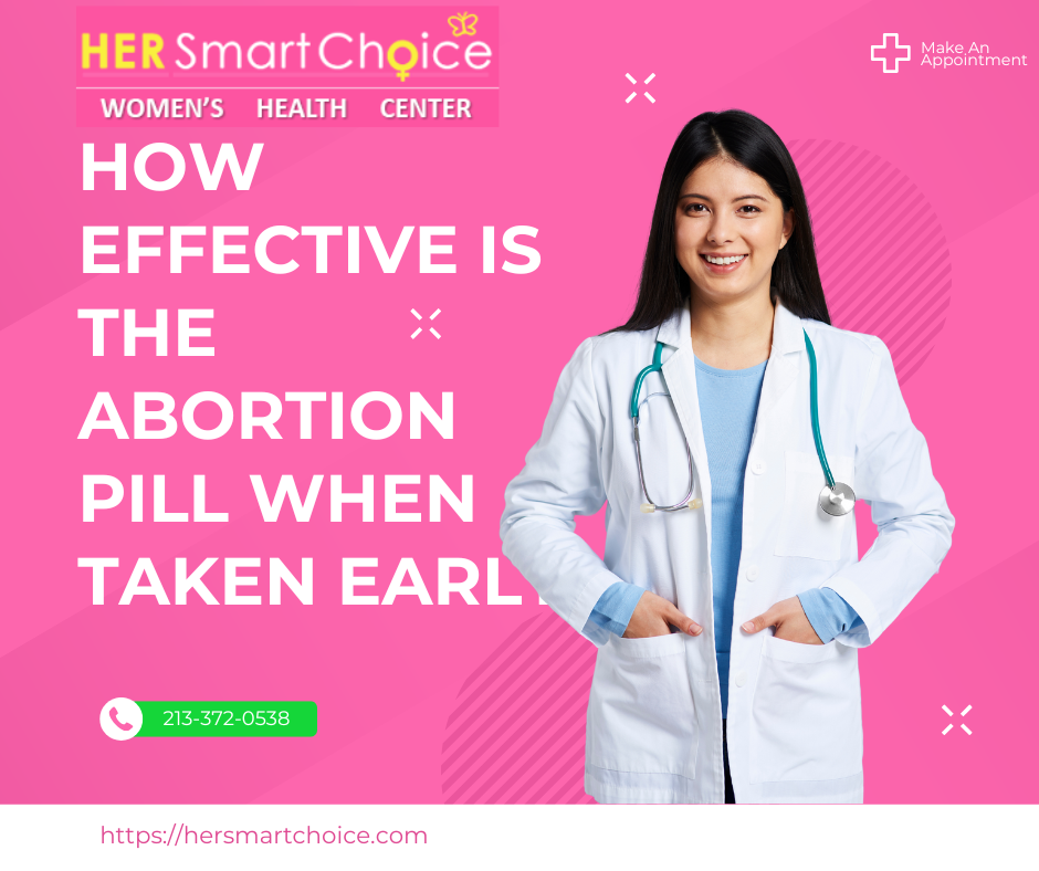 How Effective Is the Abortion Pill When Taken Early