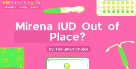 Mirena IUD Out of Place