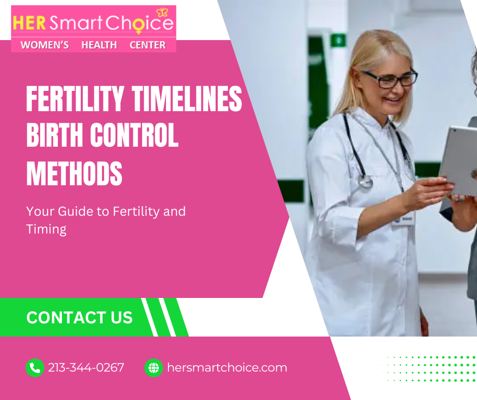 What Are the Fertility Timelines for Different Birth Control Methods