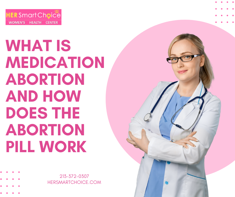 What Is Medication Abortion and How Does the Abortion Pill Work