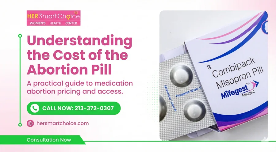 How Much Does the Abortion Pill Cost