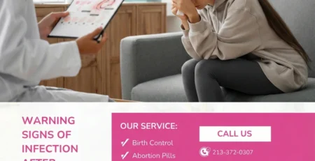 Warning Signs of Infection After Abortion