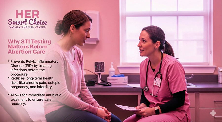 Why STI Testing Matters Before Abortion Care